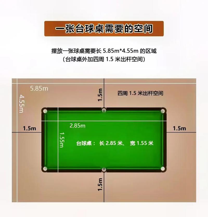 台球桌需要多大空间，美式台球桌需要多大空间