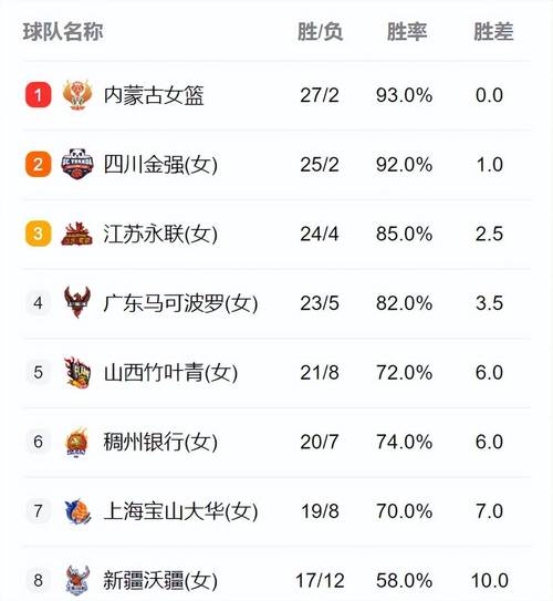 咪咕cctv5手机直播，咪咕cctv直播列表