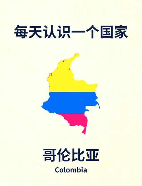 哥伦比亚人口，哥伦比亚人口面积