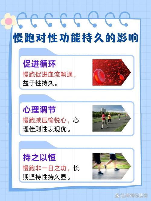 哪种运动员性功能最好，哪种运动员性功能最好呢