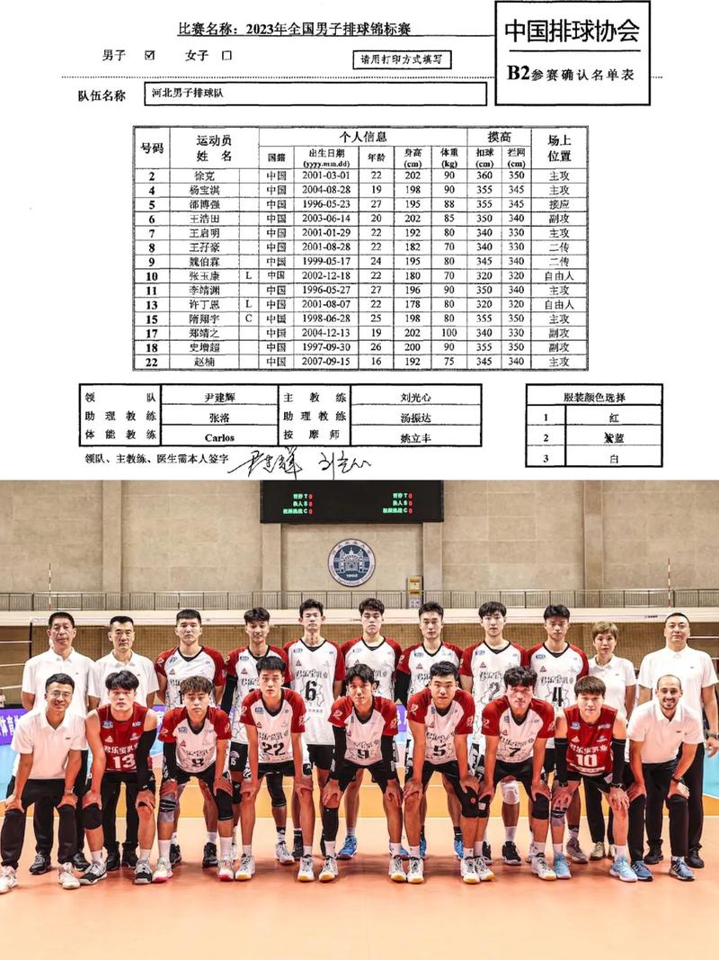四川男排二传出柜，四川男排主攻