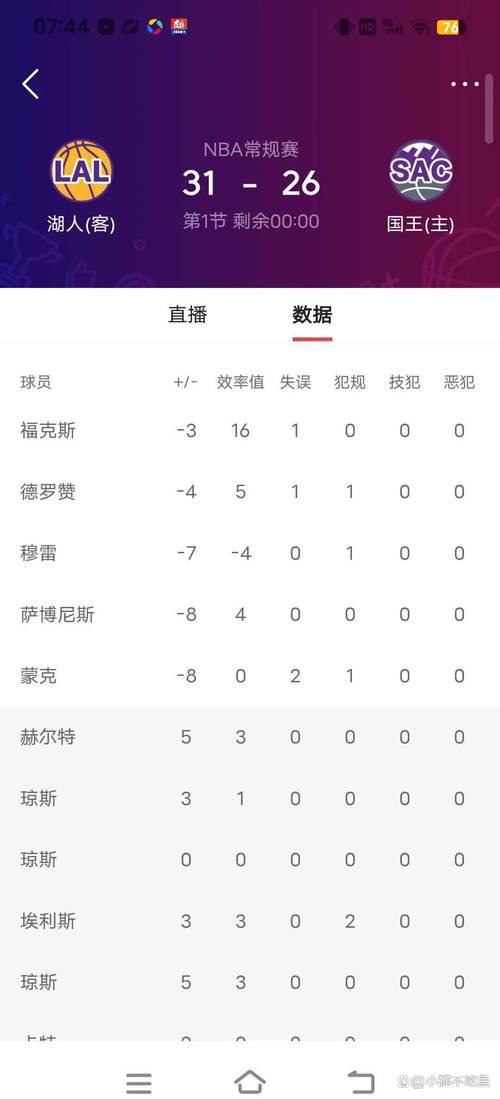 国王vs湖人直播，国王vs湖人直播2024.10.27