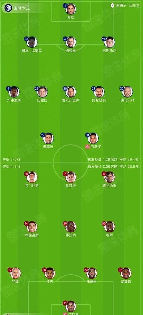 国米对ac，国米对ac米兰初始数据