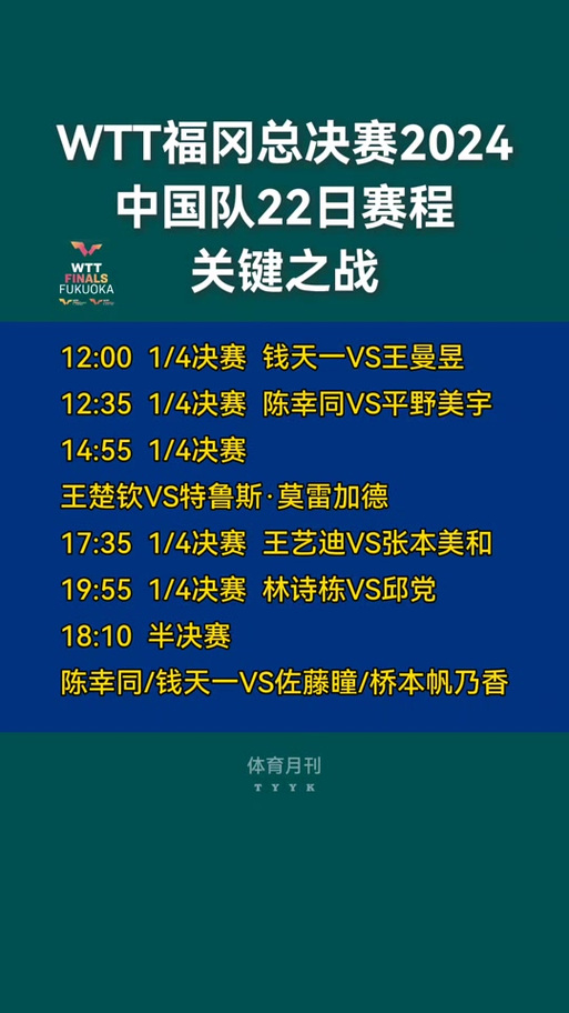 国足12强赛抽签直播，国足12强赛抽签将在7月1日进行 中国处于第四档