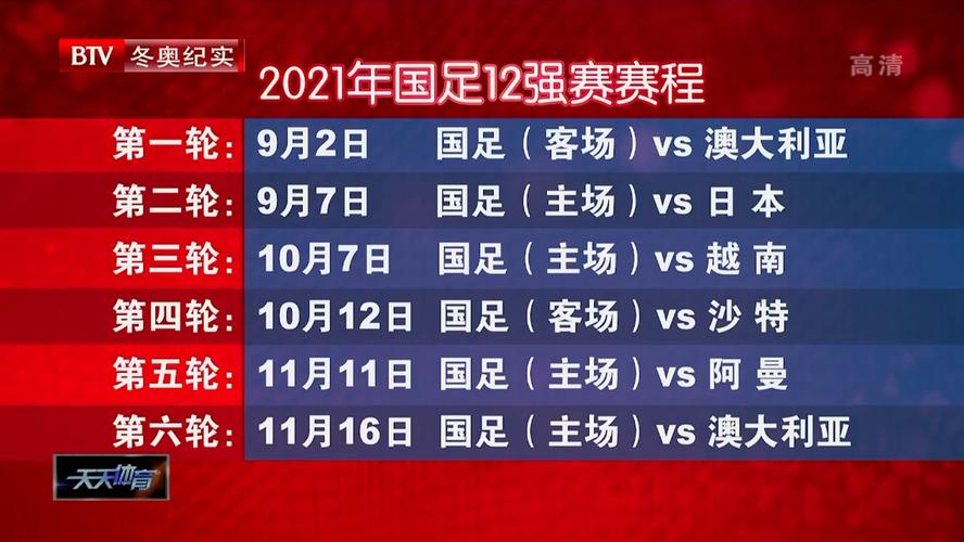 国足12强赛阵容名单，国足12强参赛名单
