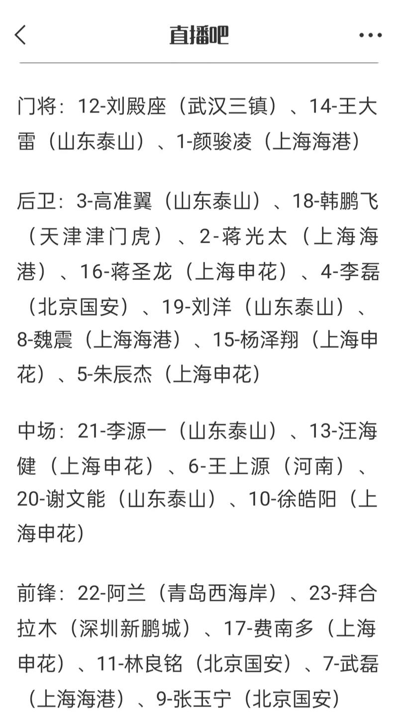 国足23人名单出炉，国足23人名单出炉 新闻