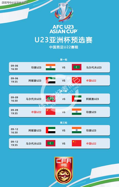 国足u20亚洲杯赛程，国足U20亚洲杯赛程哪里看