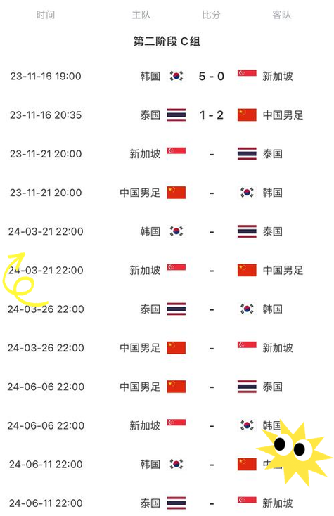 国足u20亚洲杯赛程，国足U20亚洲杯赛程哪里看