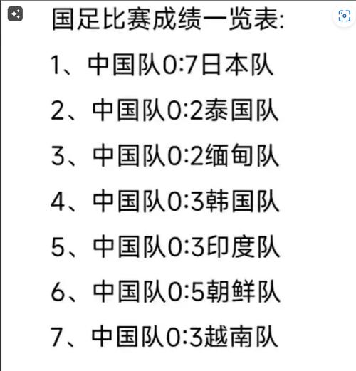 国足vs日本比分，国足vs日本比分结果