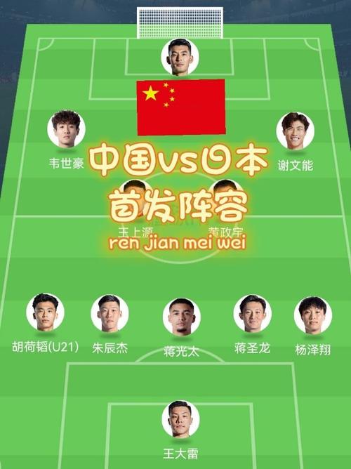 国足vs日本首发，国足VS日本首发浮现