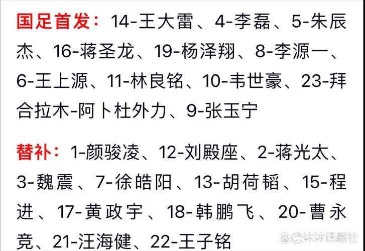 国足名单2021归化球员，国足阵容归化球员