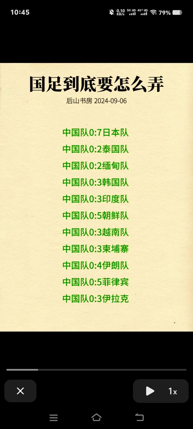 国足对阵关岛，国足对阵关岛比赛结果
