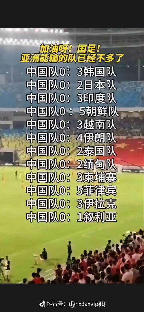 国足对阵叙利亚，国足对阵叙利亚战绩如何