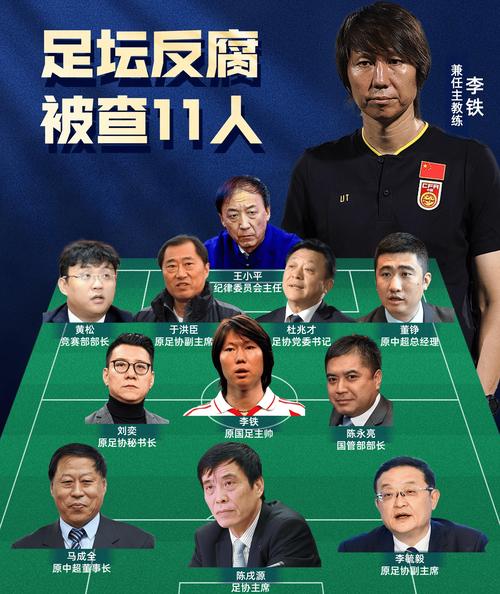 国足教练李铁，国足教练李铁个人资料