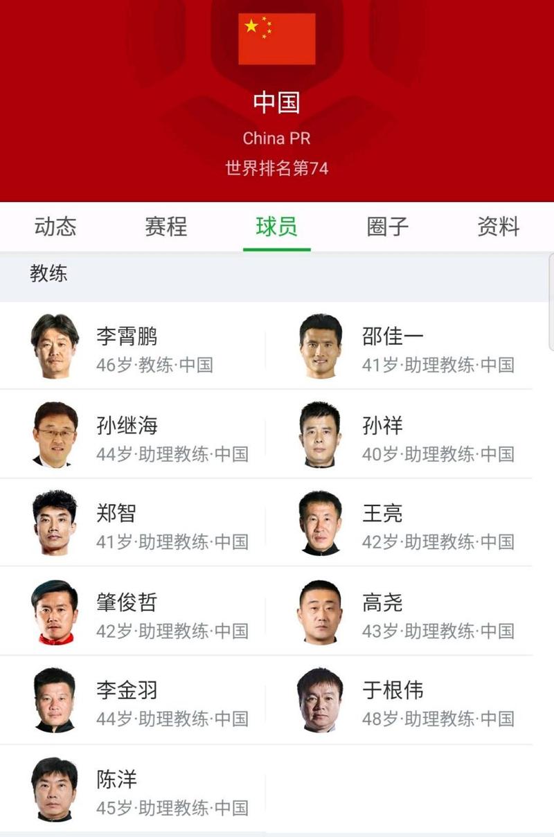 国足教练组成员，国足教练组成员名单