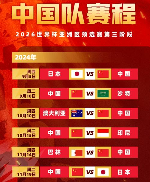 国足最近的比赛赛程，国足最近比赛情况