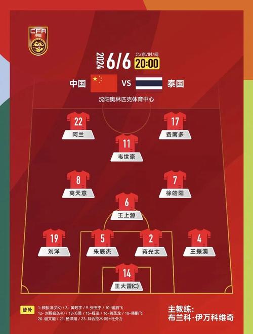 国足输给泰国，国足输给泰国几次