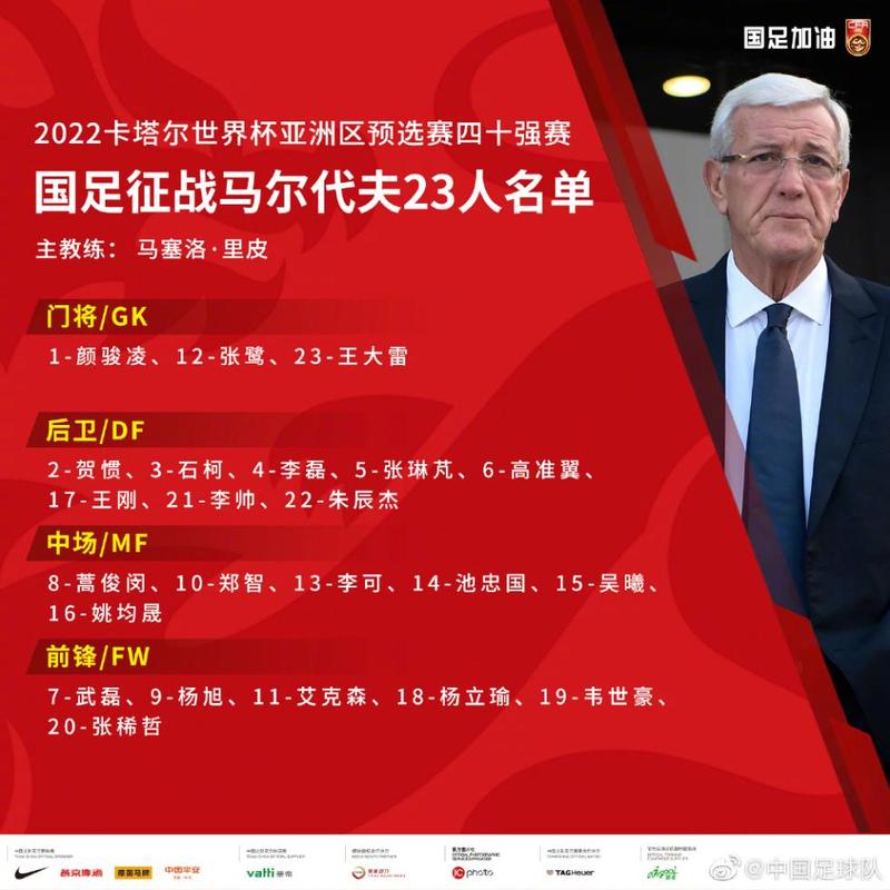 国足队员名单艾克森，国足队员名单艾克森简介
