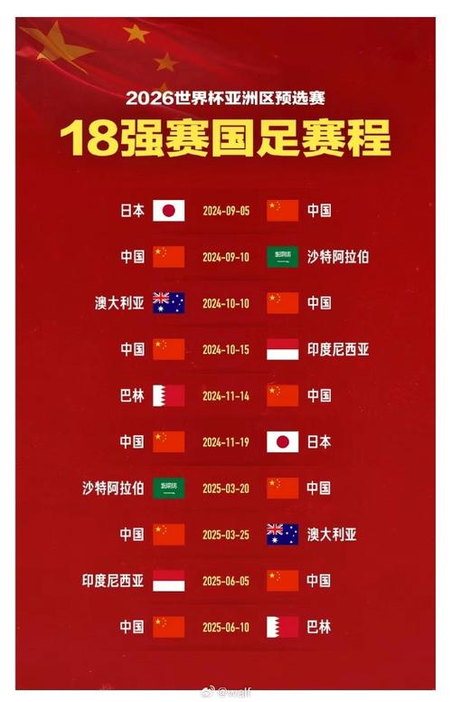 国足预选赛，国足预选赛时间