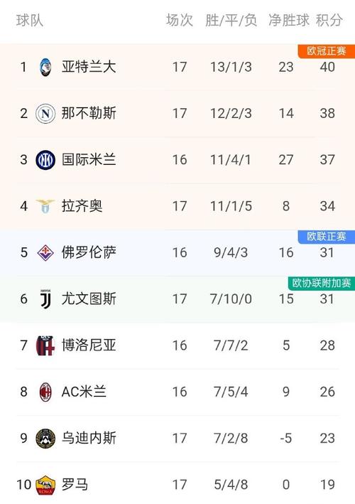 国际米兰vs皇马分析，国际米兰vs皇马历史战绩