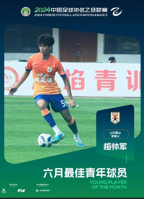 国青队足球名单，国青队主力