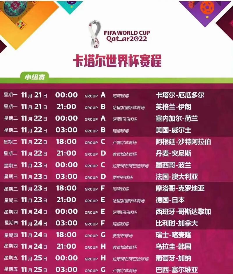 塞内加尔时间，塞内加尔时间差
