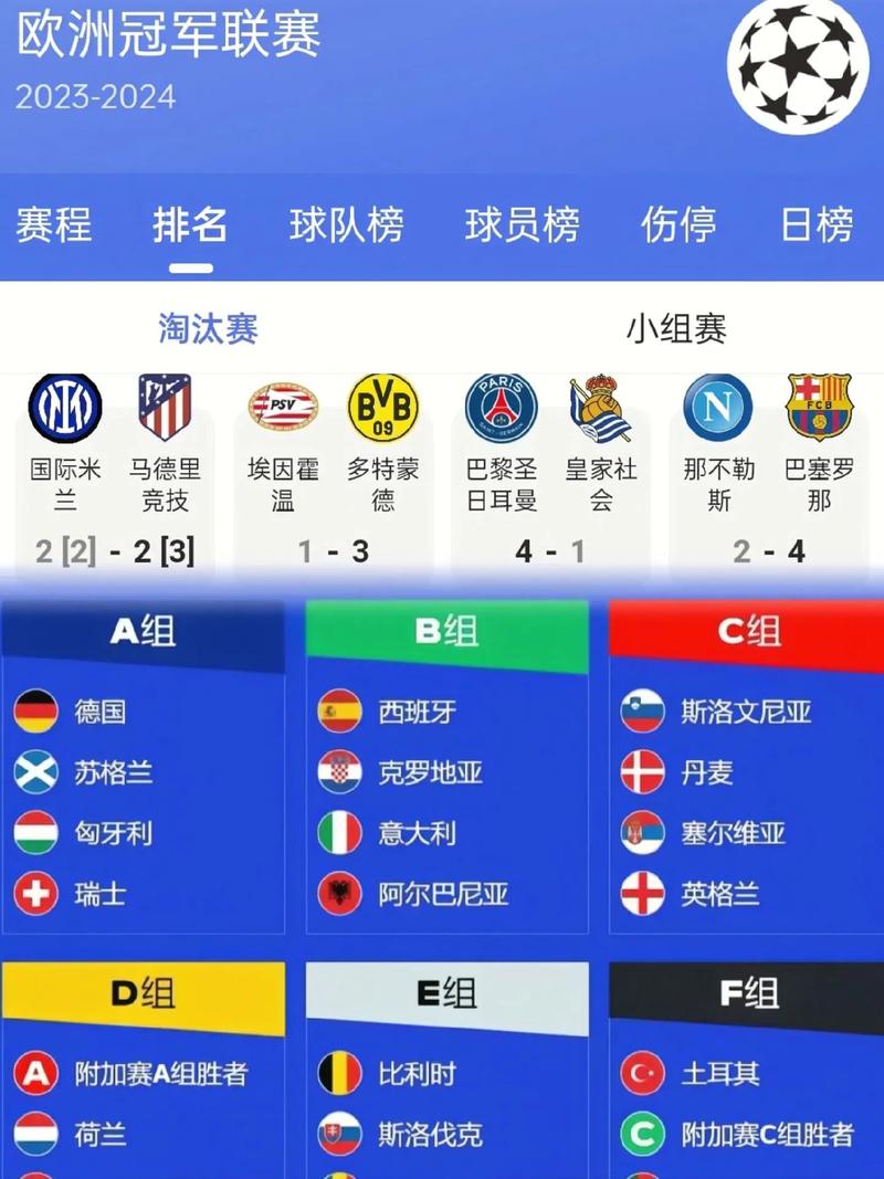 多特vs皇马，多特VS皇马赛前预测