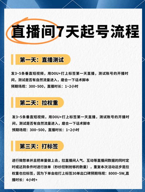 天天直播ufc，天天直播有什么好处