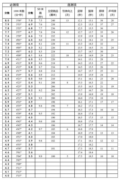 天津电视台体育频道节目表，天津电视台体育频道节目表今天
