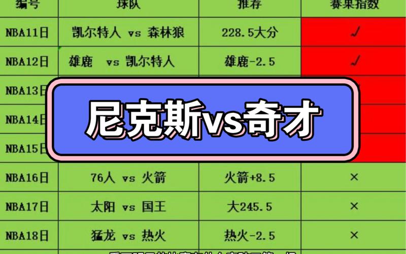 奇才vs尼克斯推荐，奇才对尼克斯的比分预测