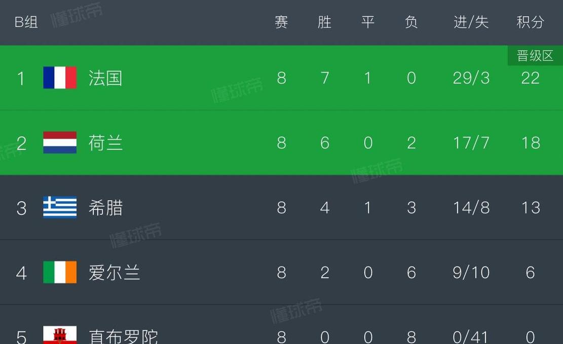 奥地利VS意大利，奥地利VS意大利比分预测
