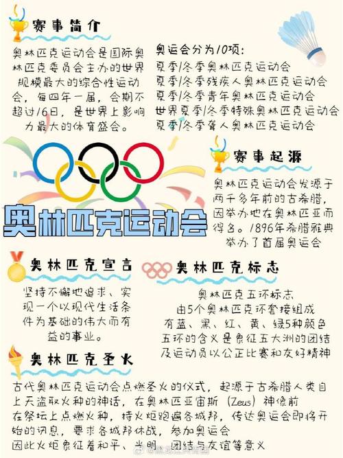 奥林匹克的由来，奥林匹克的起源和历史