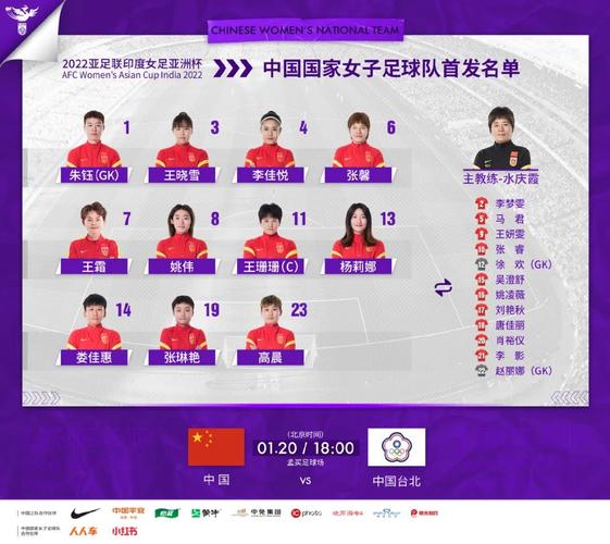 奥运 足球，奥运足球亚洲名额