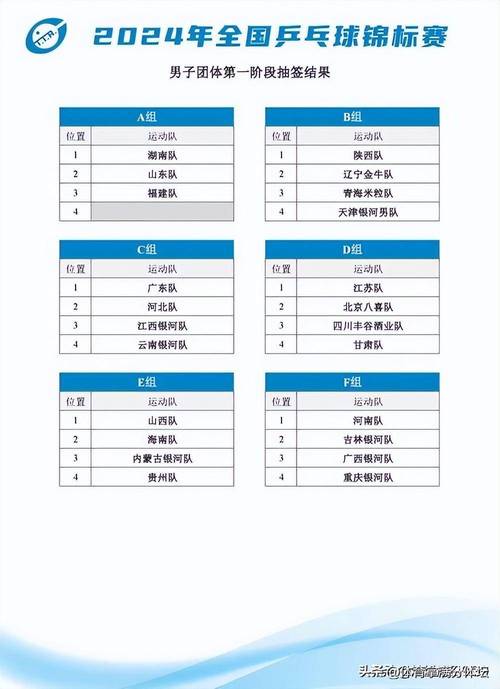 奥运乒乓球比赛直播，奥运乒乓球比赛直播时间表最新