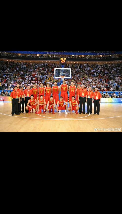 奥运会2008年，奥运会2008年哪个国家