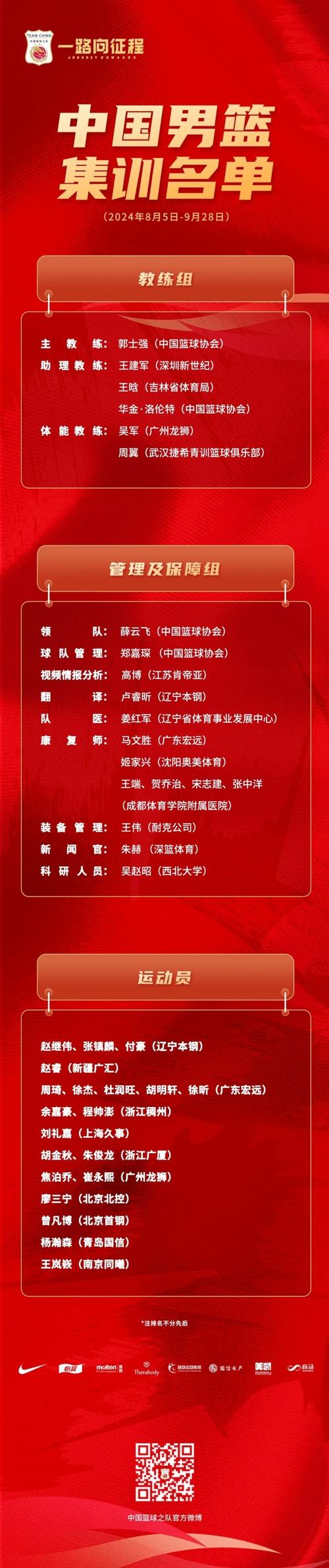 奥运会中国男篮排名，奥运会中国男篮排名第几