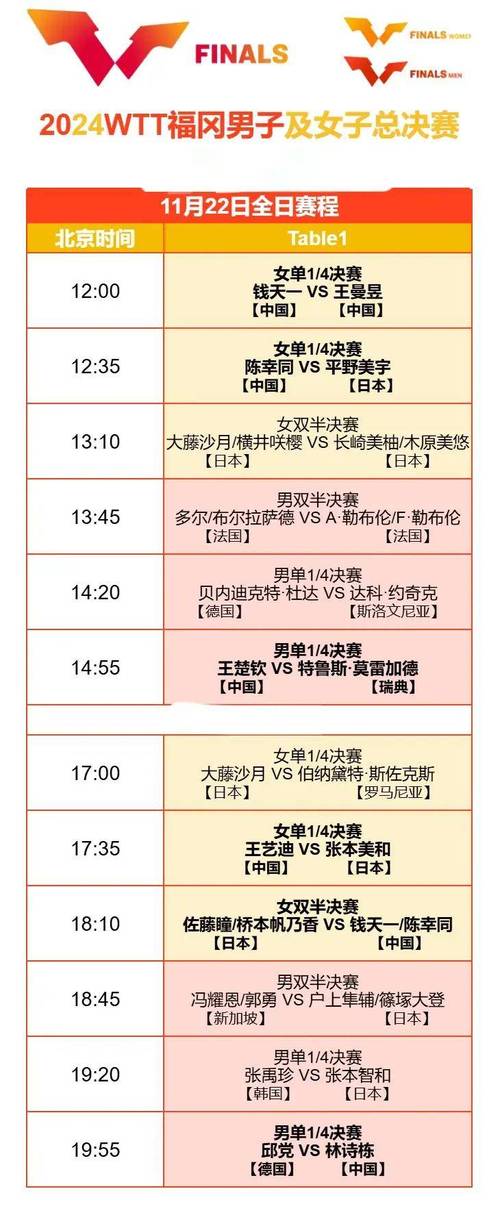 奥运会乒乓球男团决赛直播，奥运会乒乓球男团决赛直播时间