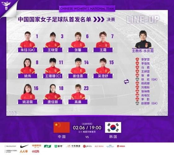 奥运会女足名单，2021奥运女足成员介绍