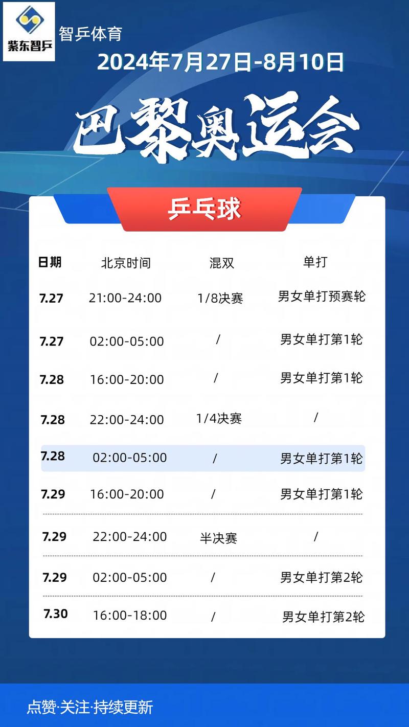 奥运会开幕式2021北京时间，奥运会开幕式2021北京时间几点