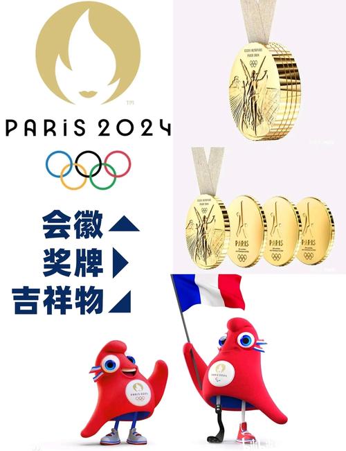 奥运会的吉祥物有哪些，2024奥运会吉祥物