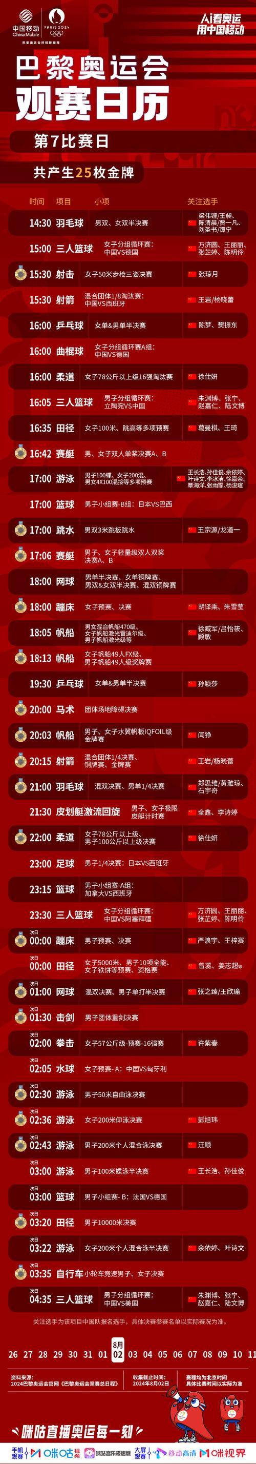 奥运会直播时间，奥运会直播时间是几点