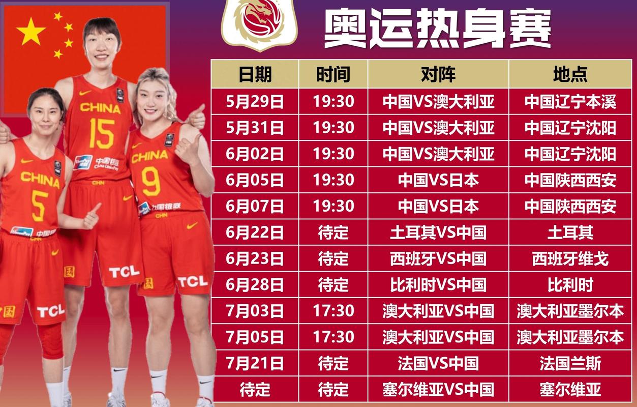奥运会篮球多少支球队，奥运会篮球比赛一共有多少支队伍