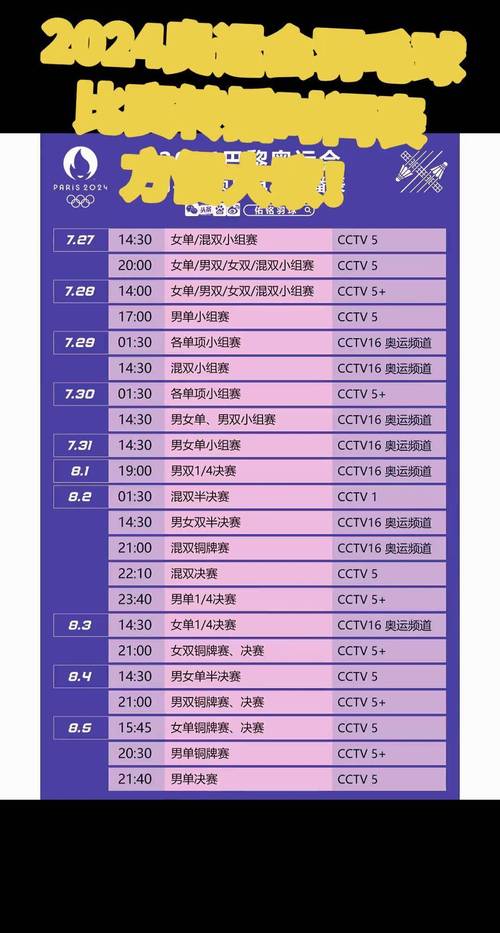 奥运会羽毛球比赛直播，奥运会羽毛球比赛直播在哪看