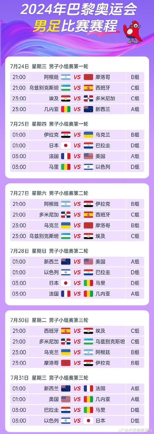 奥运会足球赛，奥运会足球赛制规则