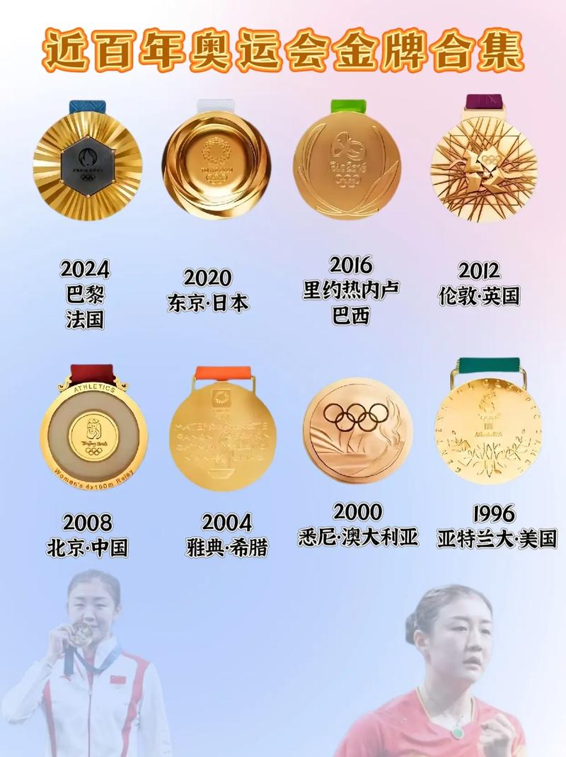 奥运会首金，奥运会首金项目是什么