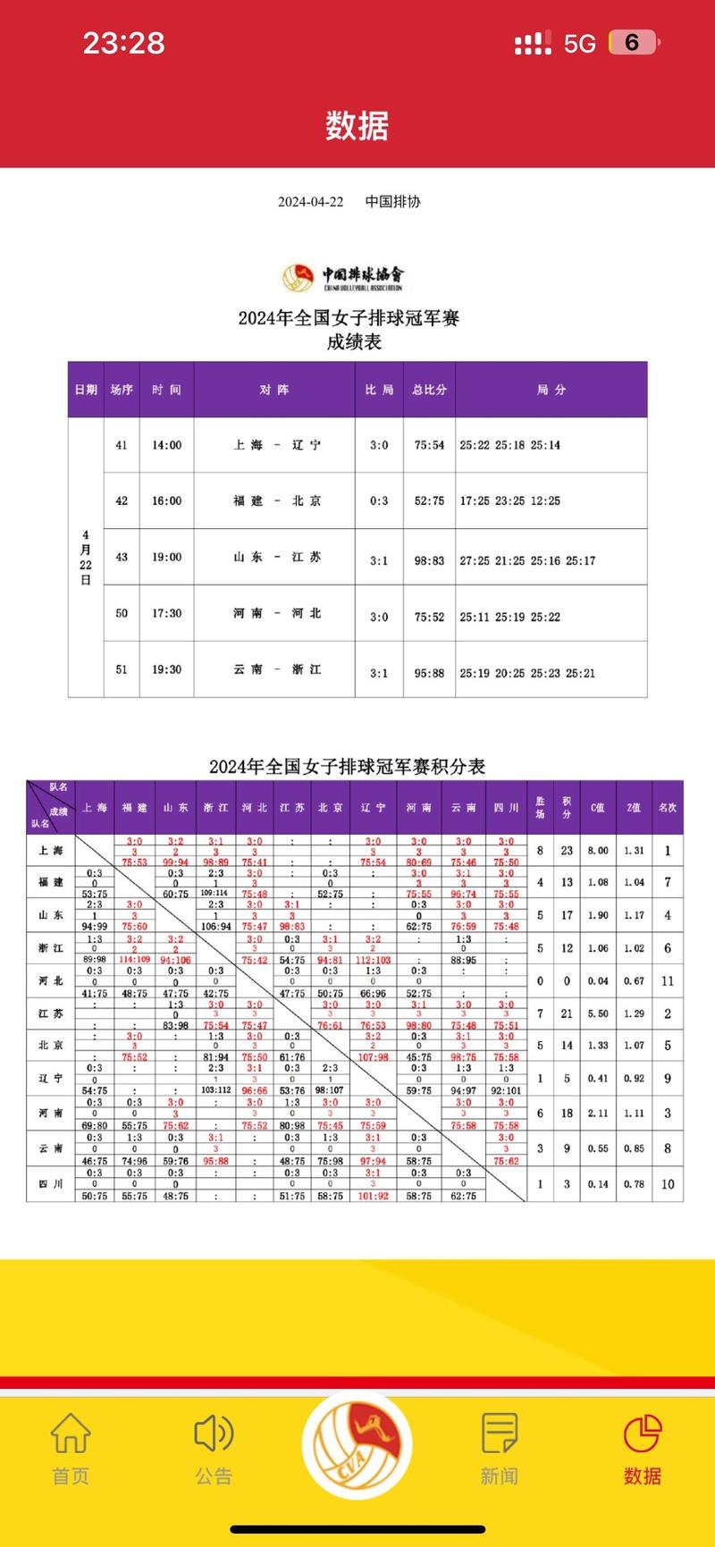 奥运女排决赛时间，奥运女排决赛日期