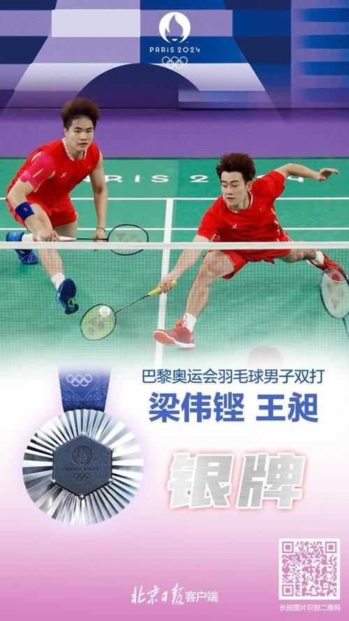 奥运羽毛球男双决赛，奥运羽毛球男双决赛时间是多少