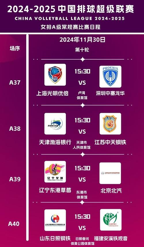 女排四强比赛时间，女排四强比赛时间天津一江苏回放