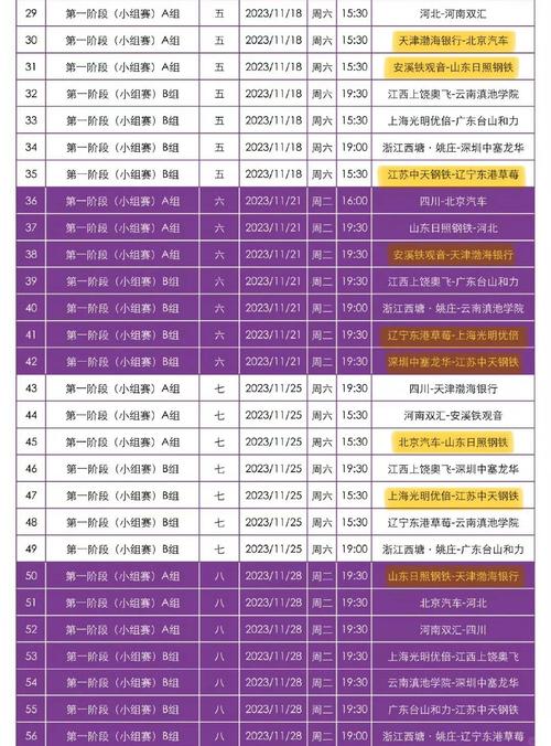 女排联赛半决赛赛程，女排联赛半决赛赛程清松排球