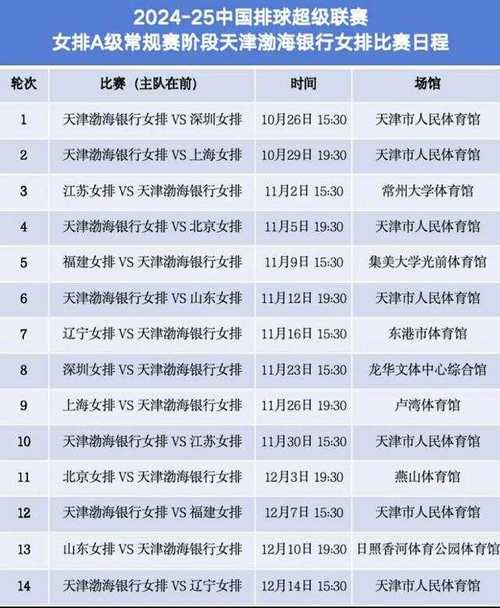 女排赛事时间表2021，女排赛事时间表2021天津